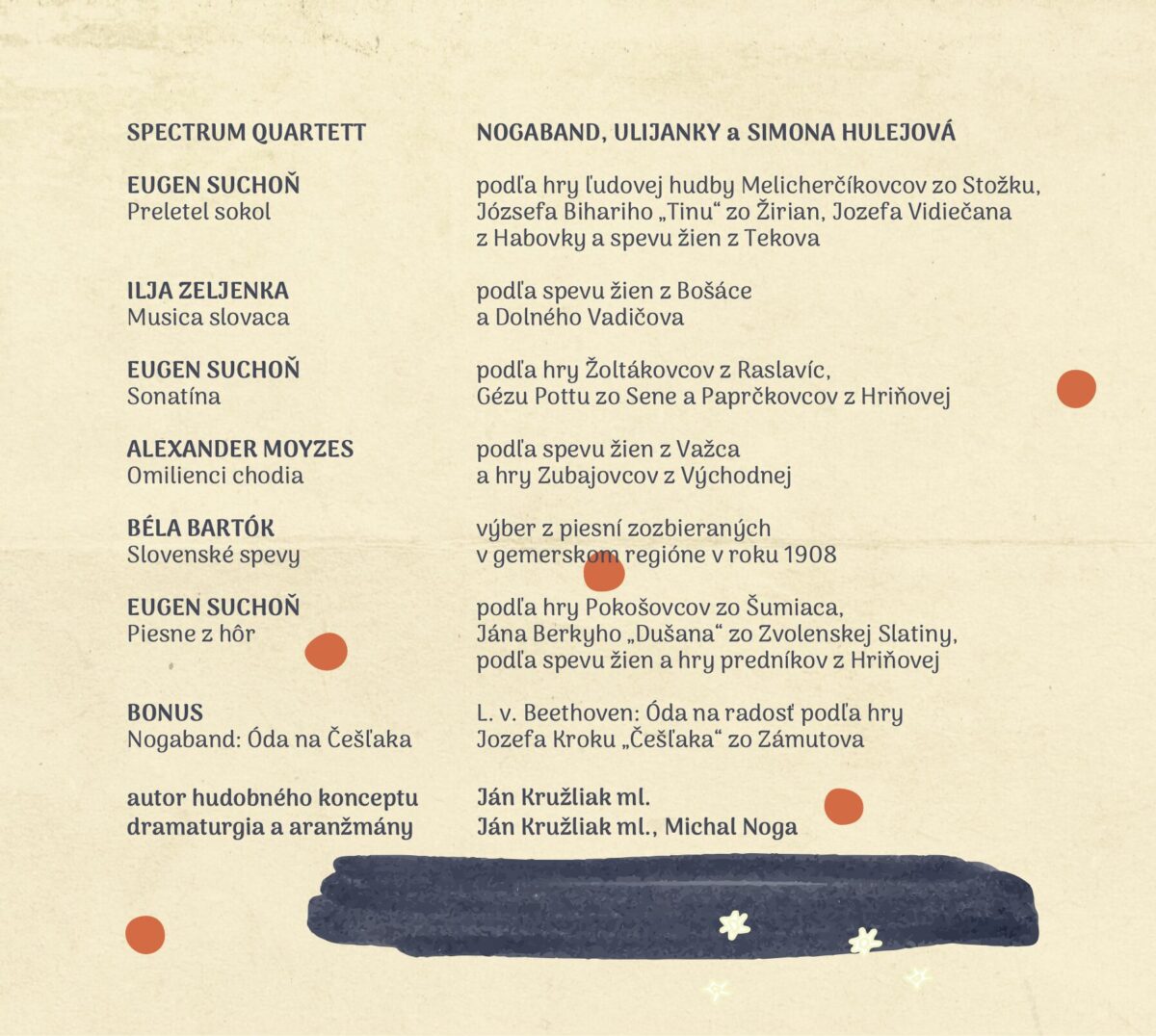 Spectrum Quartett, Ulijanky, Nogaband, Simona Hulejová - Obrázky zo Slovenska - Image 2